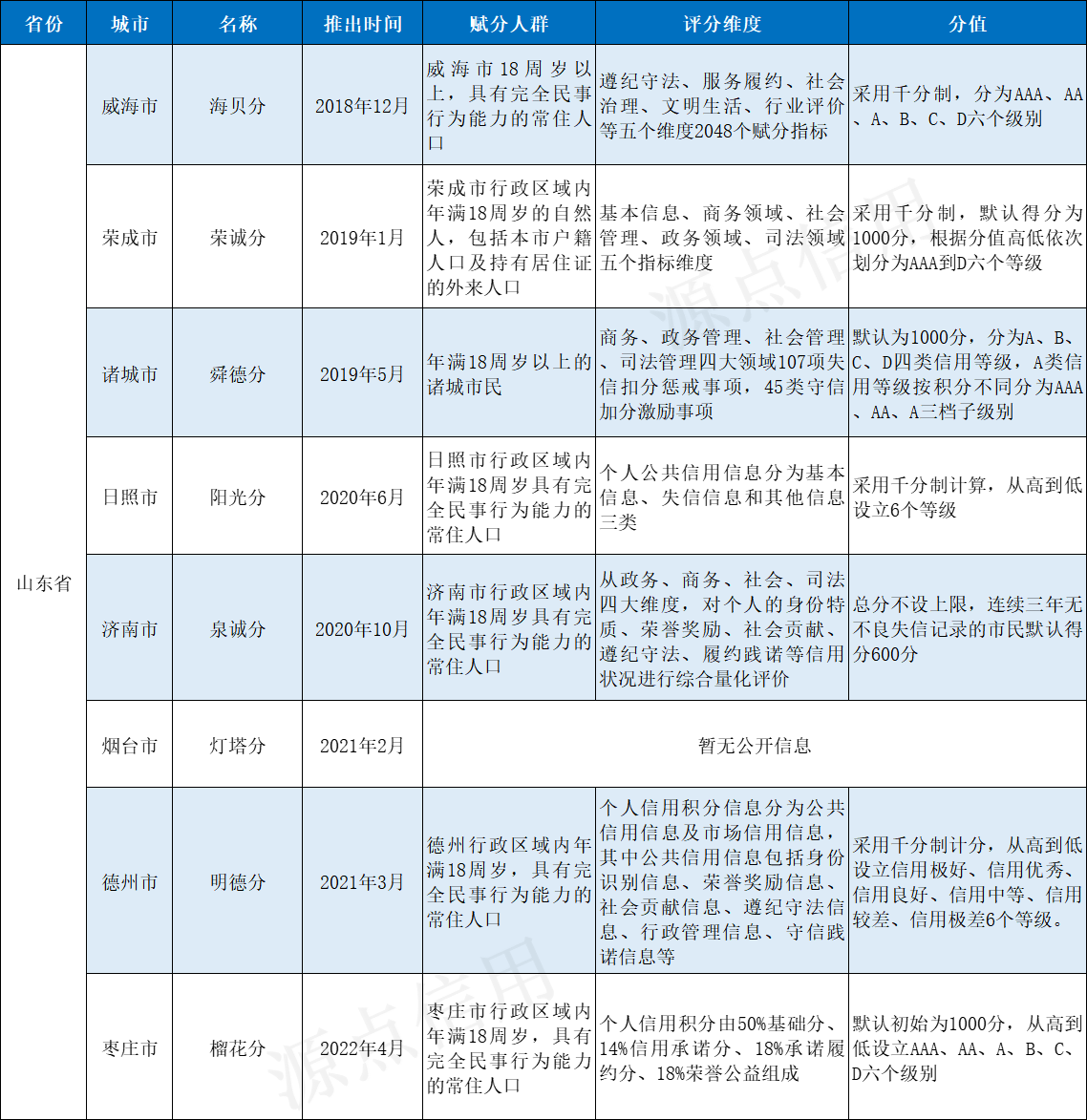 64263bf8f32a3.png