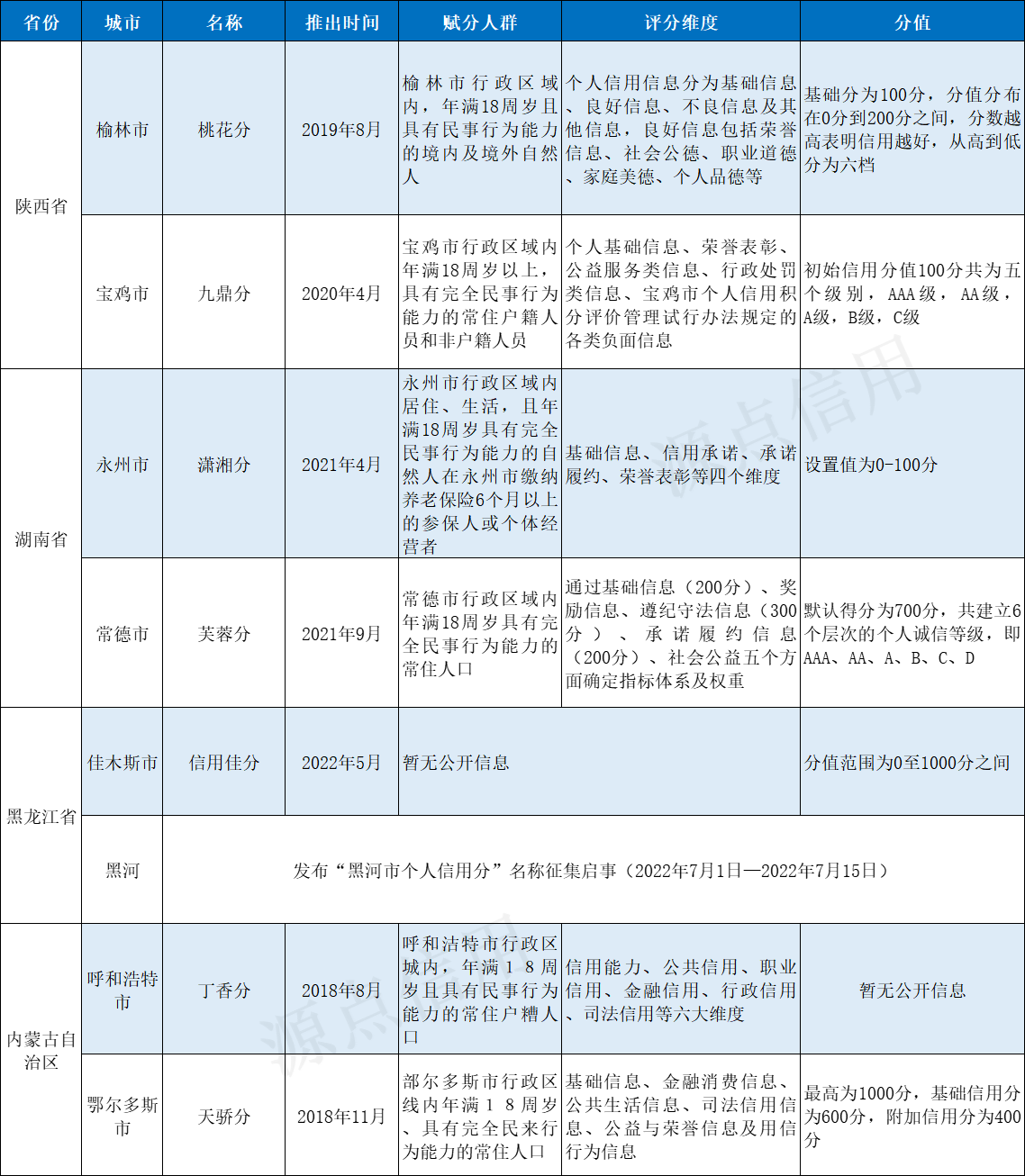64263c4813d61.png