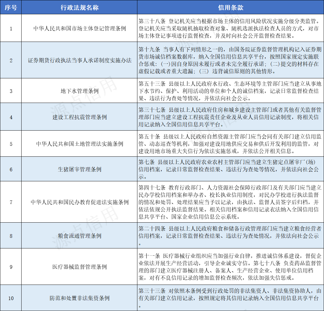 6539c58f54048.png