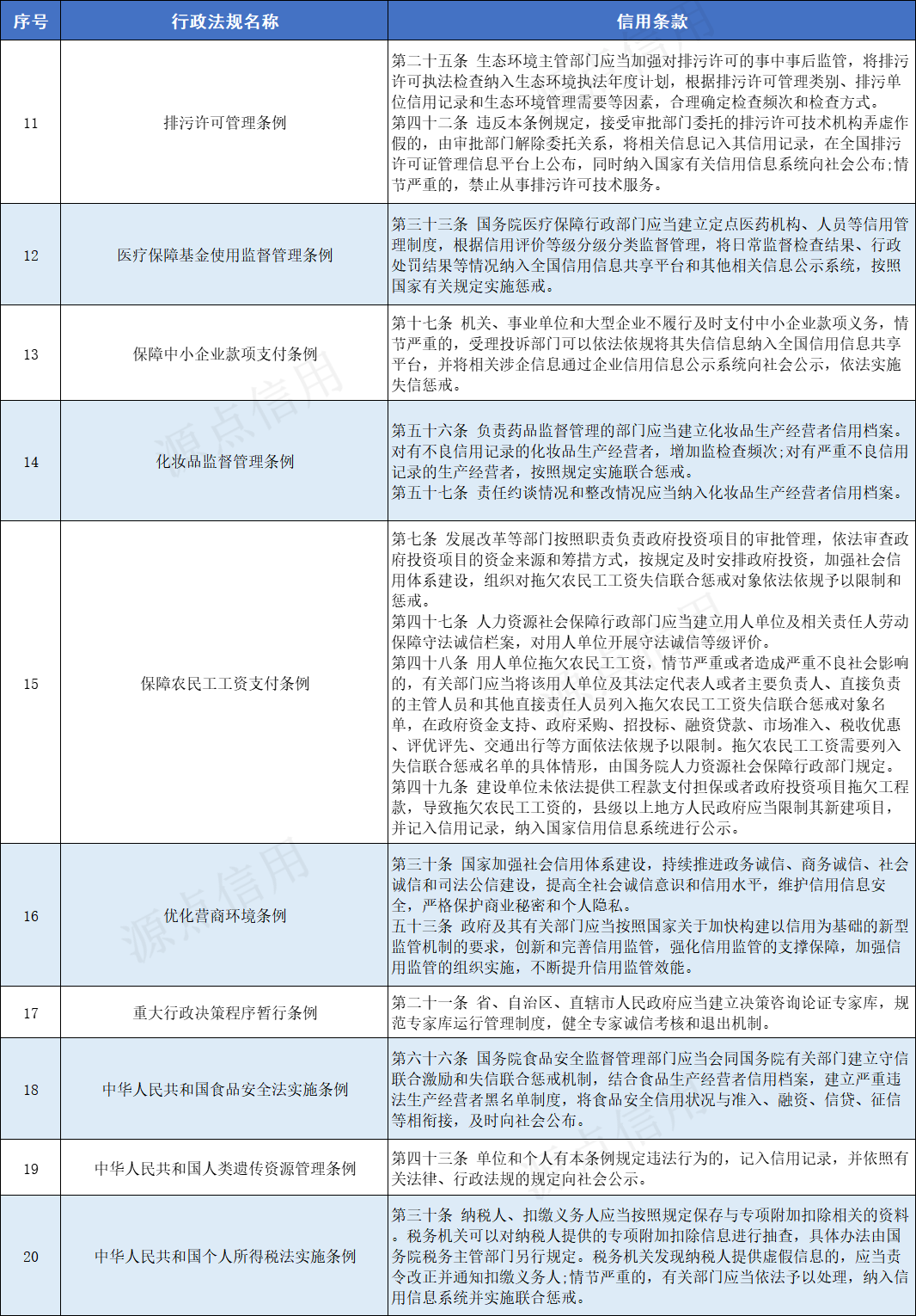 6539c5d358d8e.png